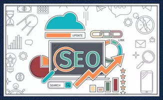 品牌網(wǎng)絡(luò)營銷中給內(nèi)容加分的幾個方面——深圳網(wǎng)站設(shè)計分享網(wǎng)絡(luò)銷售策略