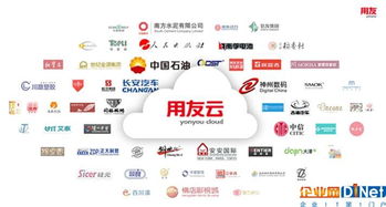 企業(yè)加速上云，用友云以云軟件服務(wù)賦能各行各業(yè)進(jìn)行時(shí)